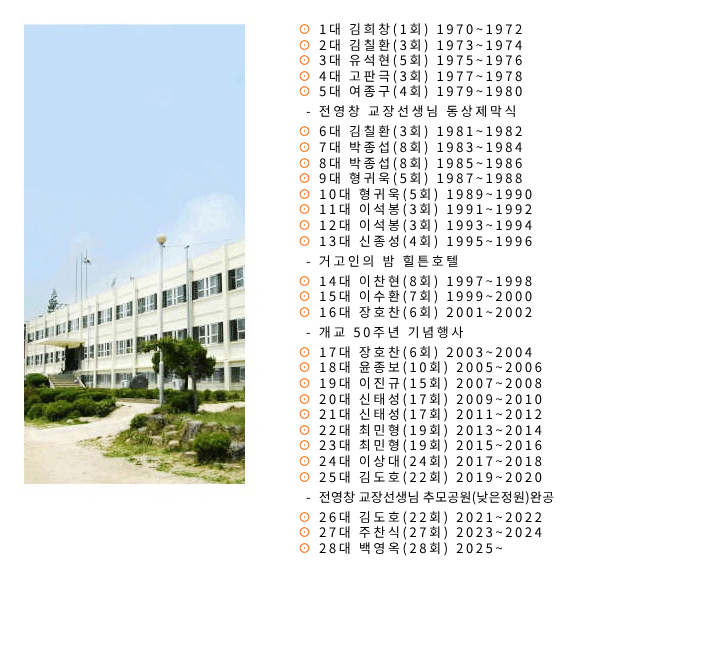 https://www.geogoalumni.com/intro2.jpg